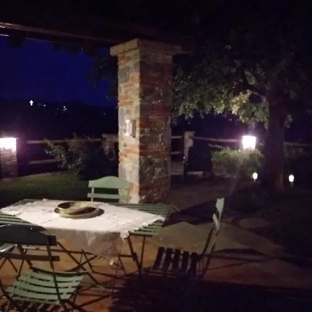 La Fontana Roppolo